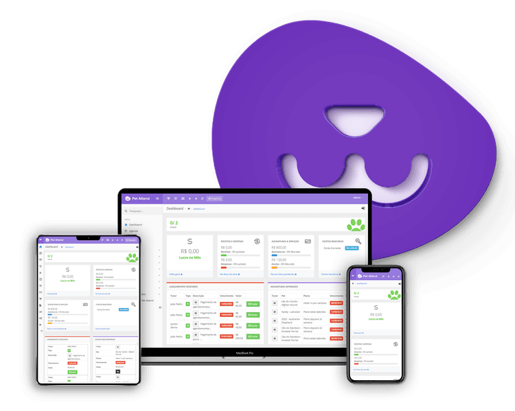 Imagem de Dispositivos